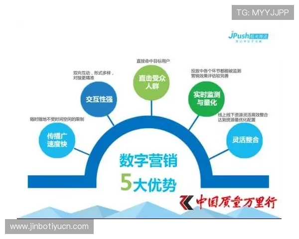 开云线上手机版正式上线，开启全新数字化购物体验